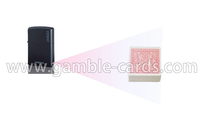 Lighter skauting kamera